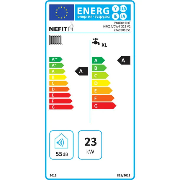 Nefit Proline NxT HRC 24 HR Combiketel 5,7 - 22,8 kW CW4 7746901851