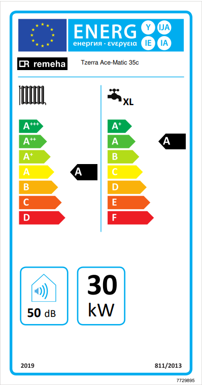 Remeha Tzerra Ace-Matic 35c CW5 7814162 Energielabel ✔32,8kW vermogen ✔Gratis verzending NL ✔Bezorging los materiaal alleen bij orderwaarde van €830 incl. btw | CVketel.nl